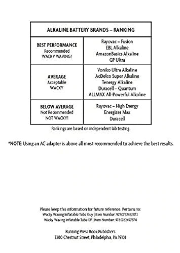 Wacky Waving Inflatable Tube Guy (RP Minis)